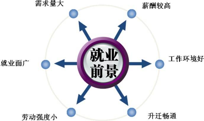 成都深澜海派教育科技研究院