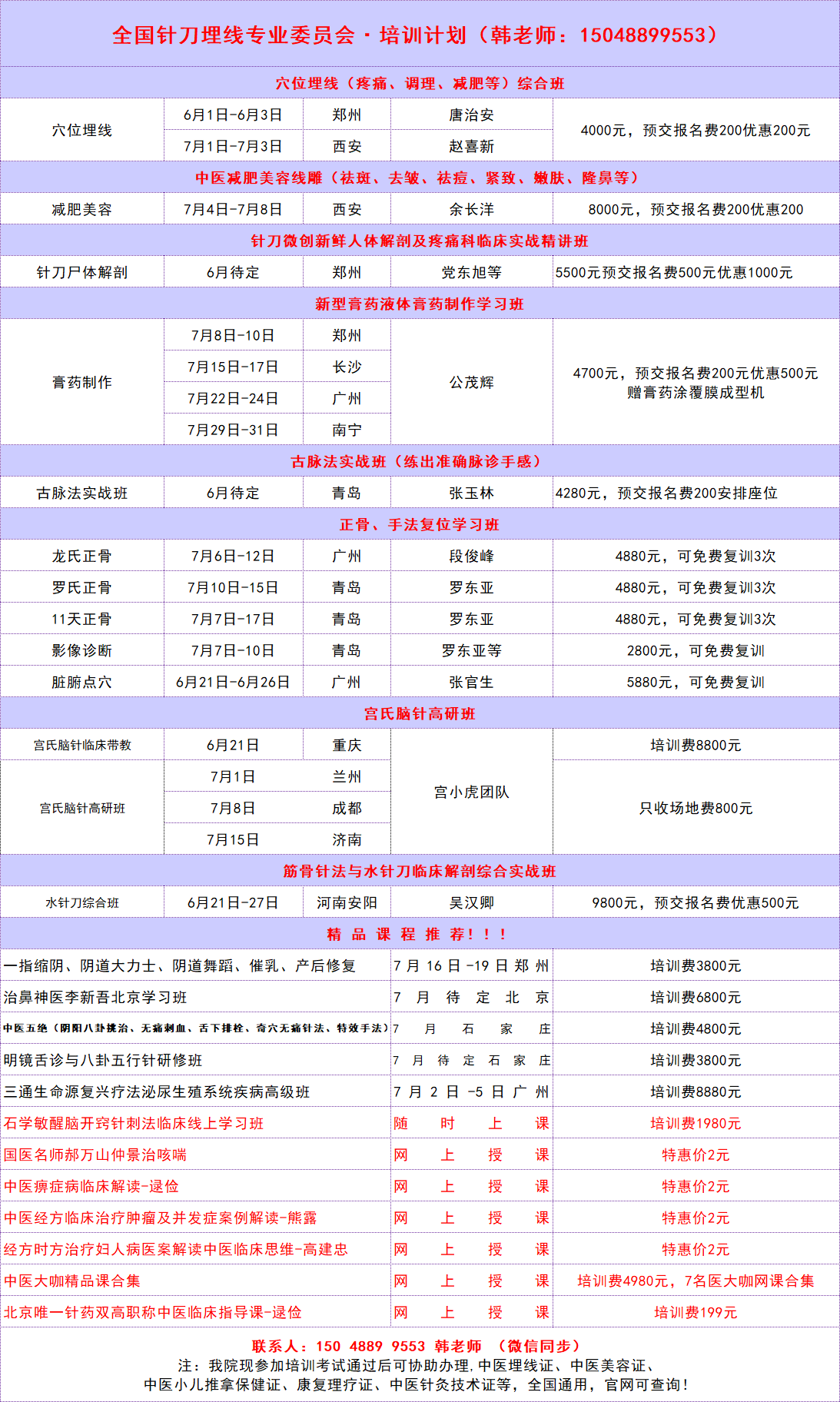 【7月15日-长沙站】董氏奇穴传承临床实用班·邱雅昌博士